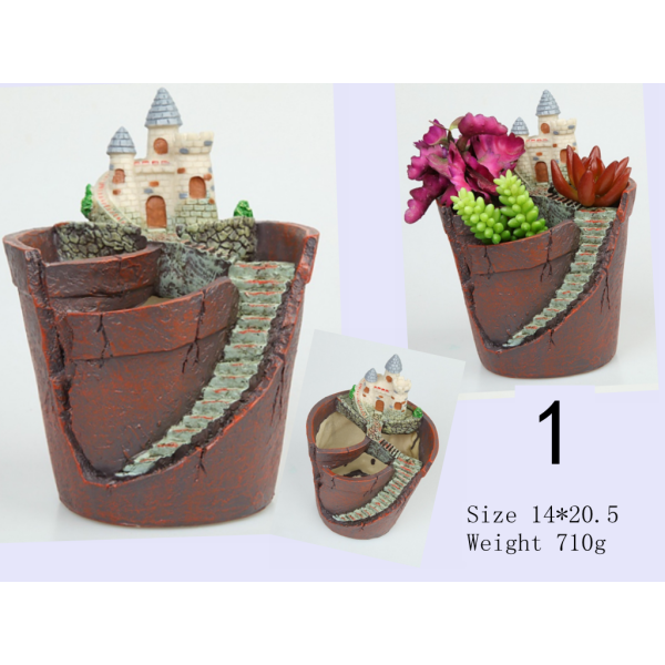 Flower Pot | Resin Creative Planter For Plant Gifts