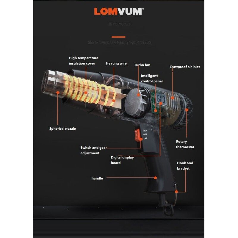 LOMVUM 2000W Professional Power Tools Digital Hot Air Seal Plastic Welding Heat Gun