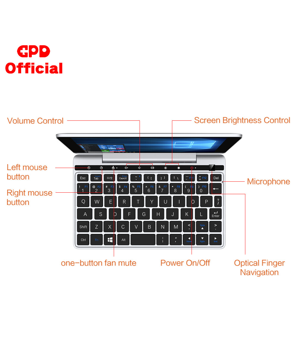 Оригинальный новый GPD Pocket 2 8 ГБ 256 ГБ 7-дюймовый тонкий ноутбук игровой мини-ПК компьютер нетбук процессор Intel Celeron 3965Y система Windows 10