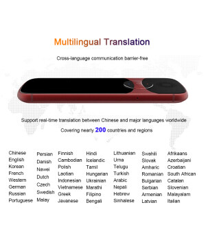 iFlytek 3.0 Easytrans 900 AI Мгновенный голосовой переводчик портативный с 13-мегапиксельной камерой с поддержкой 200 языков стран