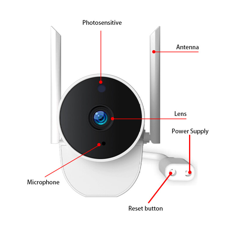 Youpin Xiaovv Outdoor Panoramic Camera Surveillance Camera ...