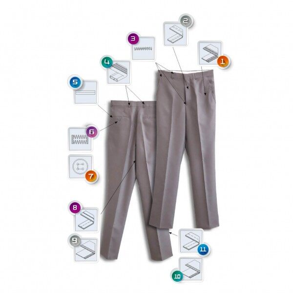 For Trousers Solution