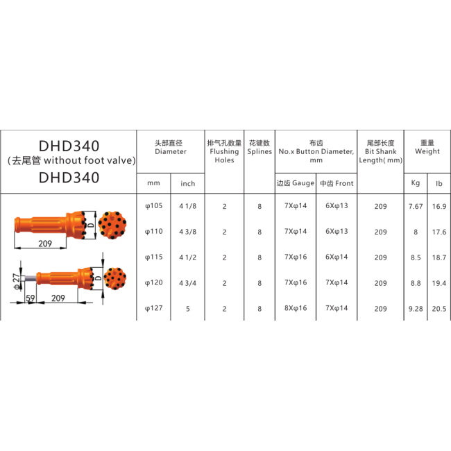 High Air Pressure Rock Drilling Tools DHD340-105mm DTH Hammer Bits
