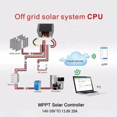 FRANKEVER 300W 13.8V MPPT Solar System Controller With Overload Protection