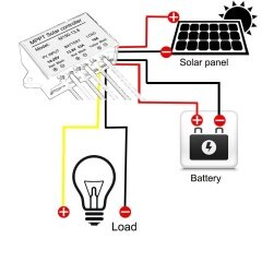 MPPT High Efficiency 150W Solar Charge Controller 13.8V Normally Open