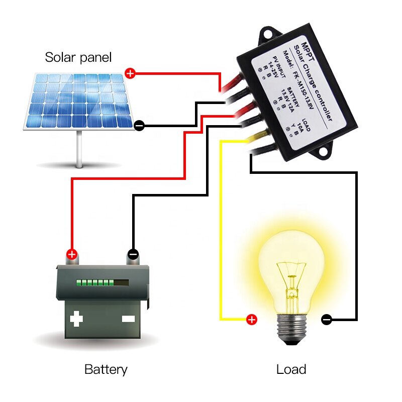 car battery charge controller