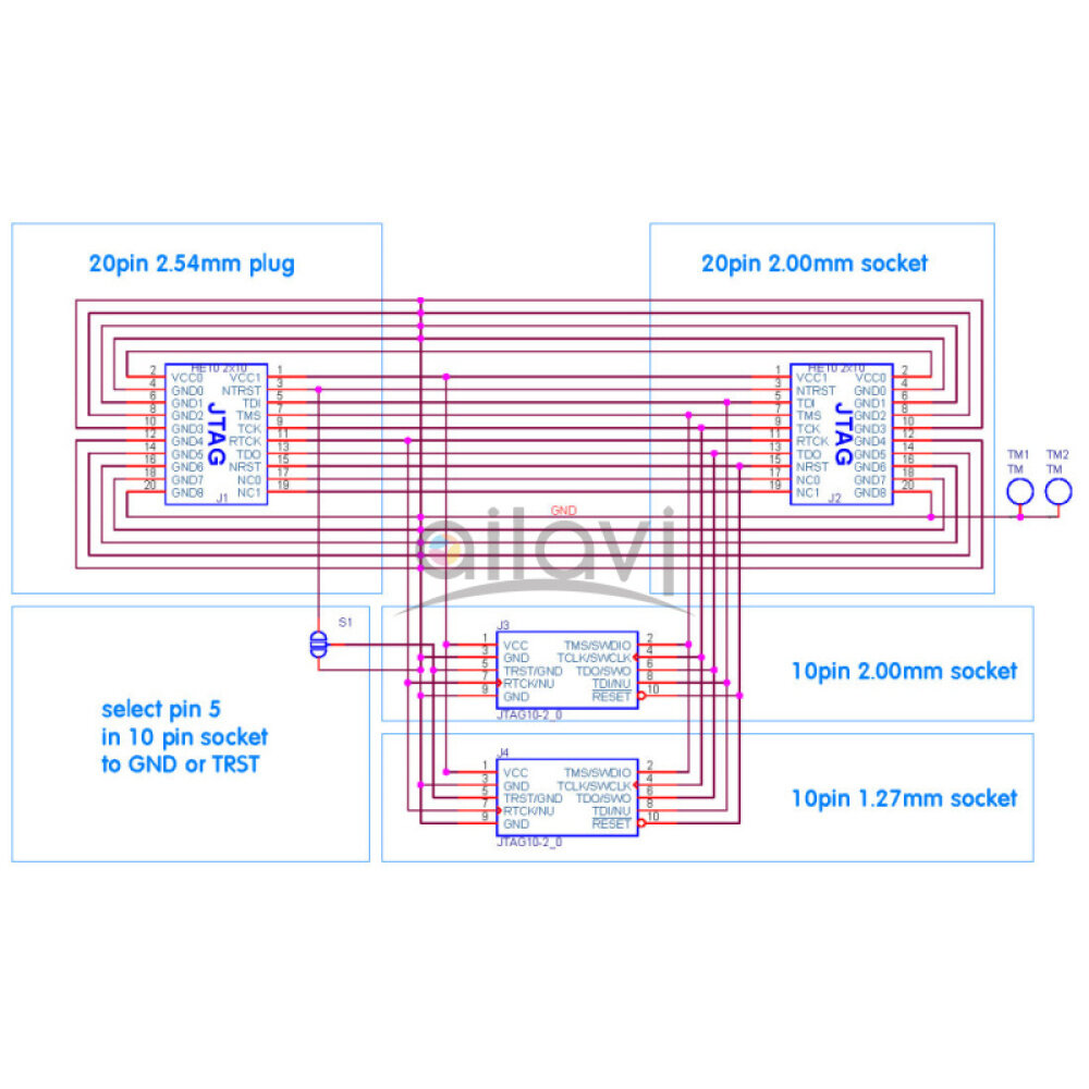 Ailavi Standard Arm Pin Jtag Interface To 10 Pin 2 0mm And 10 Pin 1 27mm Spacing Swd Jtag Interface Adapter Wholesaleailavi Standard Arm Pin Jtag Interface To 10 Pin 2 0mm And 10 Pin 1 27mm Spacing Swd Jtag Interface Ailavi Standard Arm Pin Jtag Interface To 10 Pin 2 0mm And 10 Pin 1 27mm Spacing Swd Jtag Interface Adapter Wholesaleailavi Standard Arm Pin Jtag Interface To 10 Pin 2 0mm And 10 Pin 1 27mm Spacing Swd Jtag Interface