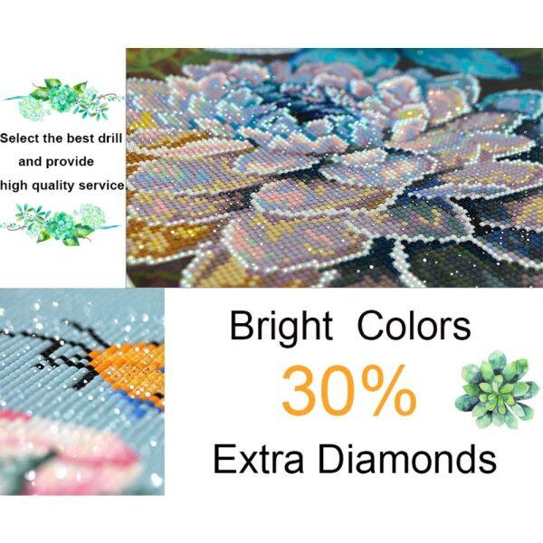 Custom Canvas Wall Art 5D Diy Crystal Homfun Diamond Painting Set Green Plant Diamond Paint by number for Amazon