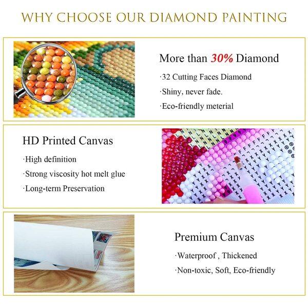 Custom Joker Round Crystal Rhinestones Wholesale 5D Diamond Painting Paint by Numbers Set for Amazon