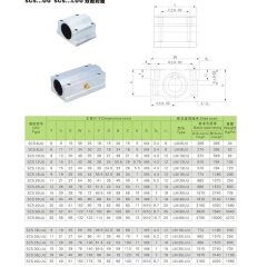 TDB linear bearing SCS12UU hiwin mgn12h linear guide cnc linear guide rail