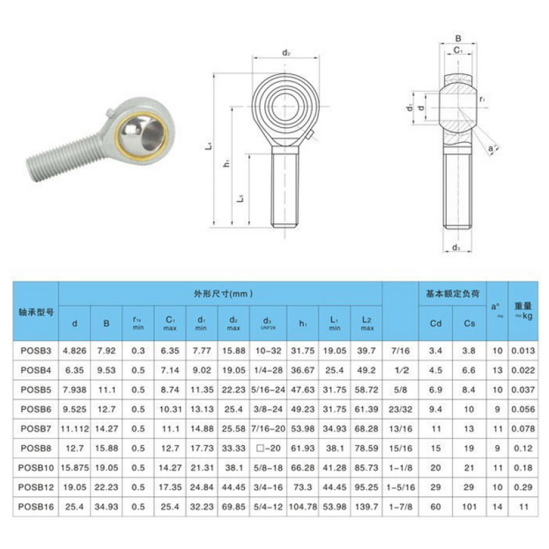 Go kart spare parts male thread rod end bearing SA8ES rod end joint POS10 SA16T/K ball joint