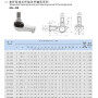 FACTORY direct selling SQ12RS SQ14RS SQ16RS SQ18RS SQ22RS Durable ajusted rod end ball joint bearing