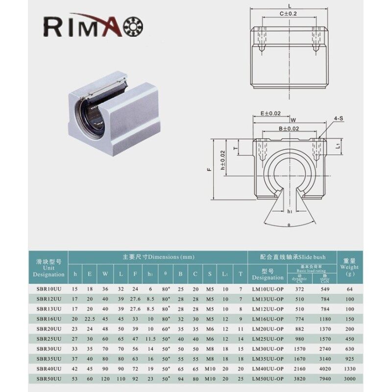 High quality SBR35UU cnc machine linear guide bearing block SBR35UU for 3D printer
