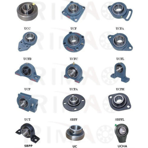 Type of Pillow Block Bearings wth different pillow block bearing parts & bearing house