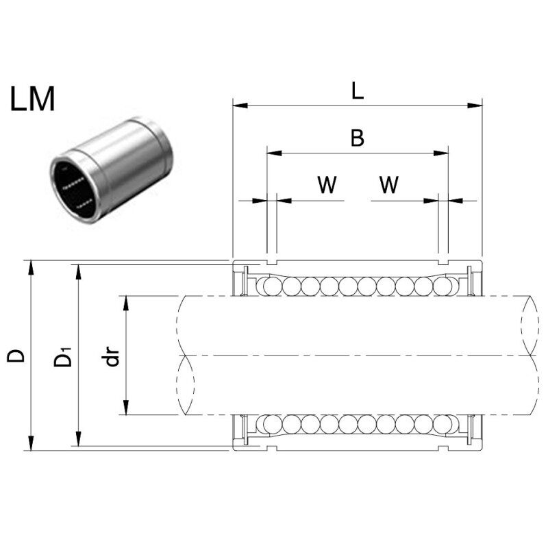 High load 25mm linear bearing LM25UU bushing bearing LM25UU with linear motion ball bearing 25x40x41mm