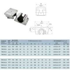 TBR series 3D printer used linear bearing tbr30uu Linear slide unit TBR30UU for bearing slide