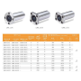 most popular europe product oval flange linear bearings LMH30UU bearing