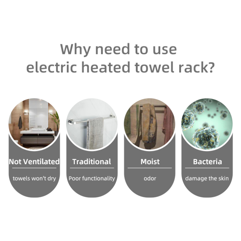 EVIA EV-75 Badezimmer beheizter Handtuchhalter Elektrischer Handtuchhalter zur Wandmontage