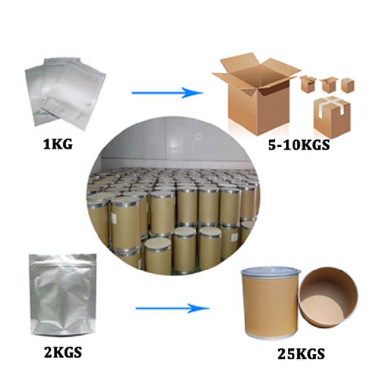 GMP Factory supply USP Grade 99% Estriol 50-27-1 with reasonable price estriol powder
