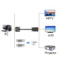 PCER DVI 24+5 to VGA Cable Adapter DVI Male to VGA Male Converter Digital Video Cable DVI VGA cable PC Monitor HDTV Projector
