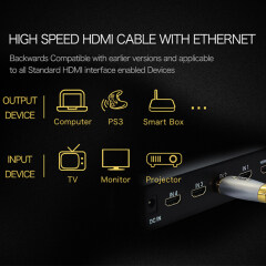 Cable PCER HDMI Cable HDMI a HDMI 4K 3D 1080P HDMI